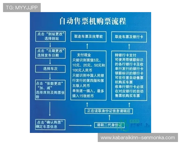 解决香港百老汇官网打不开问题的详细操作流程与注意事项