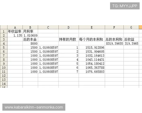 详解英皇滚球盘中的赔率计算,掌握盈利的关键 详解英皇滚球盘中的赔率计算,掌握盈利的关键