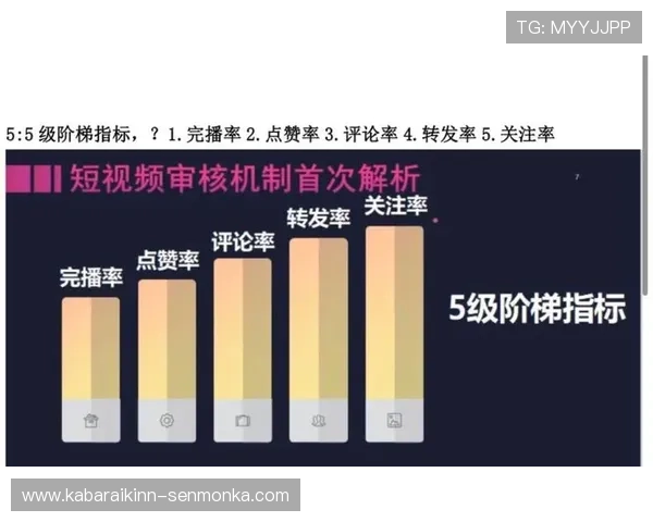 访问赛马会手机官网了解最新赛程安排和赛事直播信息全方位指南